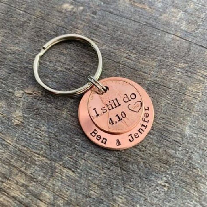 Copper anniversary gifts for her