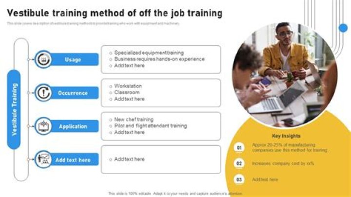 Vestibule training - How To Discuss